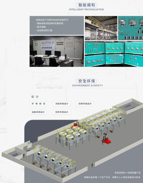 中力自動化科技 數(shù)字調(diào)油廠建設(shè)與計算機軟件開發(fā)的領(lǐng)航者